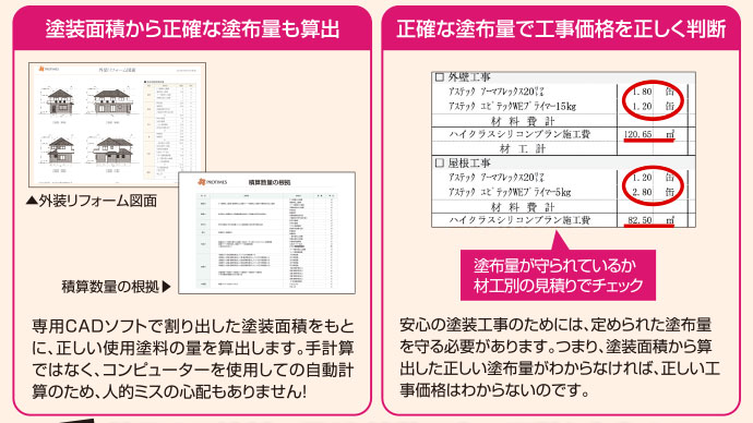 正確な塗布量で工事価格を正しく判断