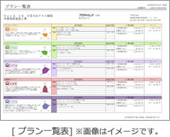 プラン一覧表