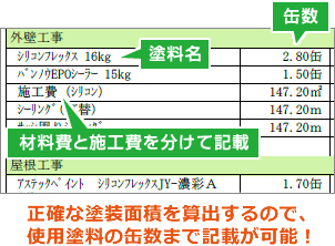 正確な塗装面積を算出するので、使用塗料の缶数まで記載が可能！