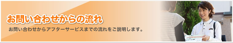 お問い合わせからの流れ｜お問い合わせからのアフターサービスまでの流れをご説明します。